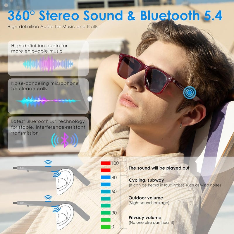 GetD Bluetooth Sunglasses for Men/Women, AI Translator Powered by GPT, 11H Battery, Polarized UV Protection, Smart Eyewear Powered by ChatGPT, AI Real-time Translation with 145 languages - Image 3
